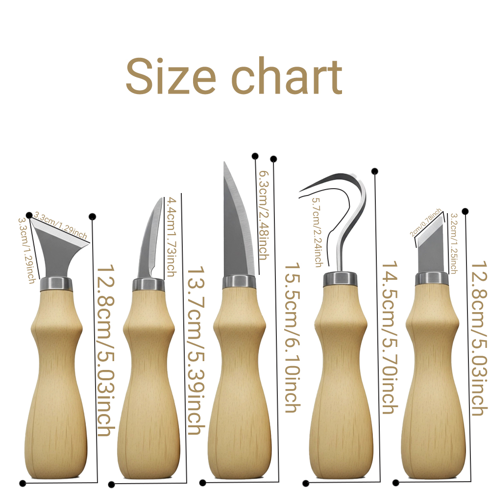 5-delige set houtsnijgereedsch - Craft Knife Set recensie en prijs